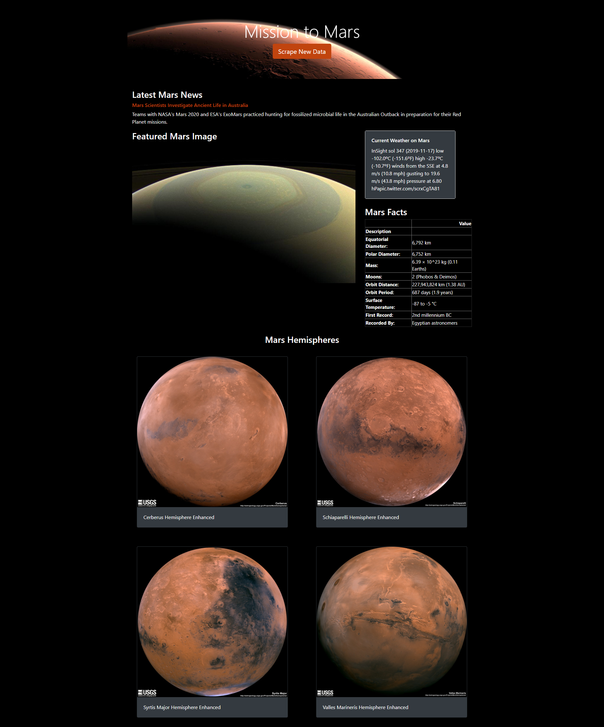 Mars Info